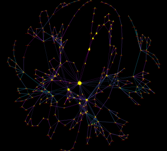 The CityRail Interstellar Network...(Can't get over how it looks like a space network map)...Click to Enlarge