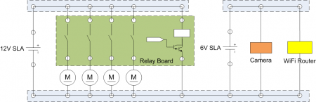 MFC Wiring Diagram?