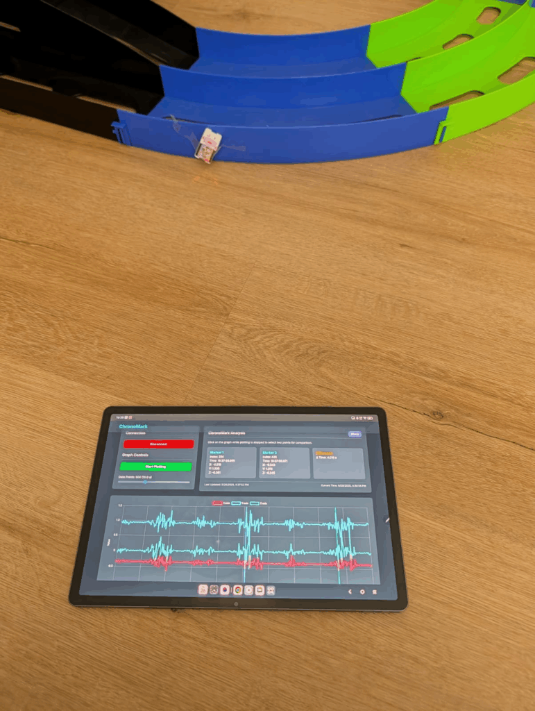 ChronoMark device taped to Tamiya Mini 4WD race track