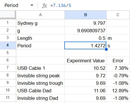 Calculating 'gravity' g